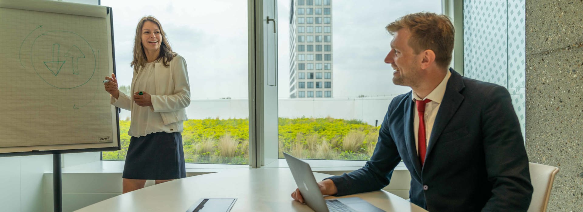 ASR IndexPlus Institutioneel Euro Bedrijfsobligatie Fonds - Share class A (NL0012294094)