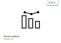 Marketupdate December 2025
